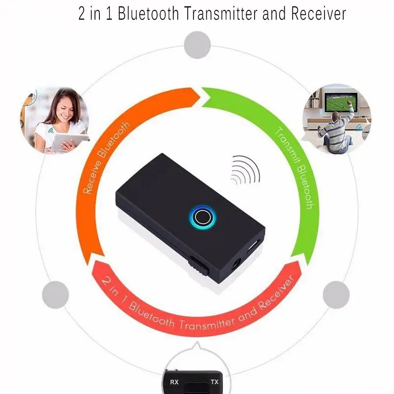 OstartBTI-010 передатчика Bluetooth приемник Беспроводной преобразователь звука A2DP музыка периферийное устройство со стерео-разъемом адаптер для ПК MP4 ТВ