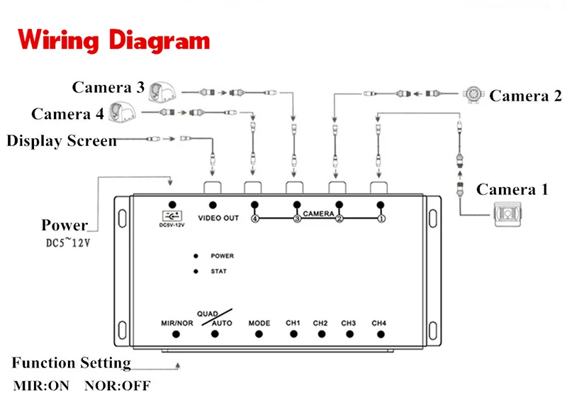4 шт 360 вид автомобиля камера ИК пульт дистанционного управления 4 способа камеры s переключатель объединителя системы для задней левой правой стороны фронтальной камеры