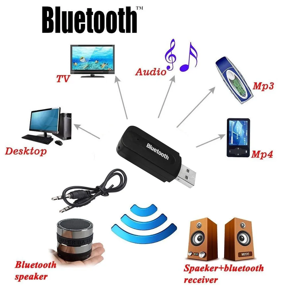 Мини 3,5 мм AUX стерео беспроводной Bluetooth передатчик Bluetooth 4,2 аудио приемник Bluetooth адаптер для автомобильной музыки для ТВ CA