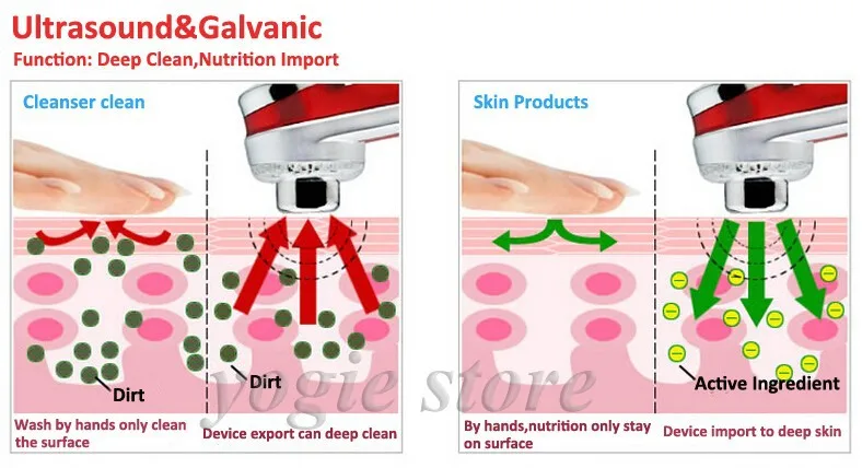 ultrosonic-facial-massager-7