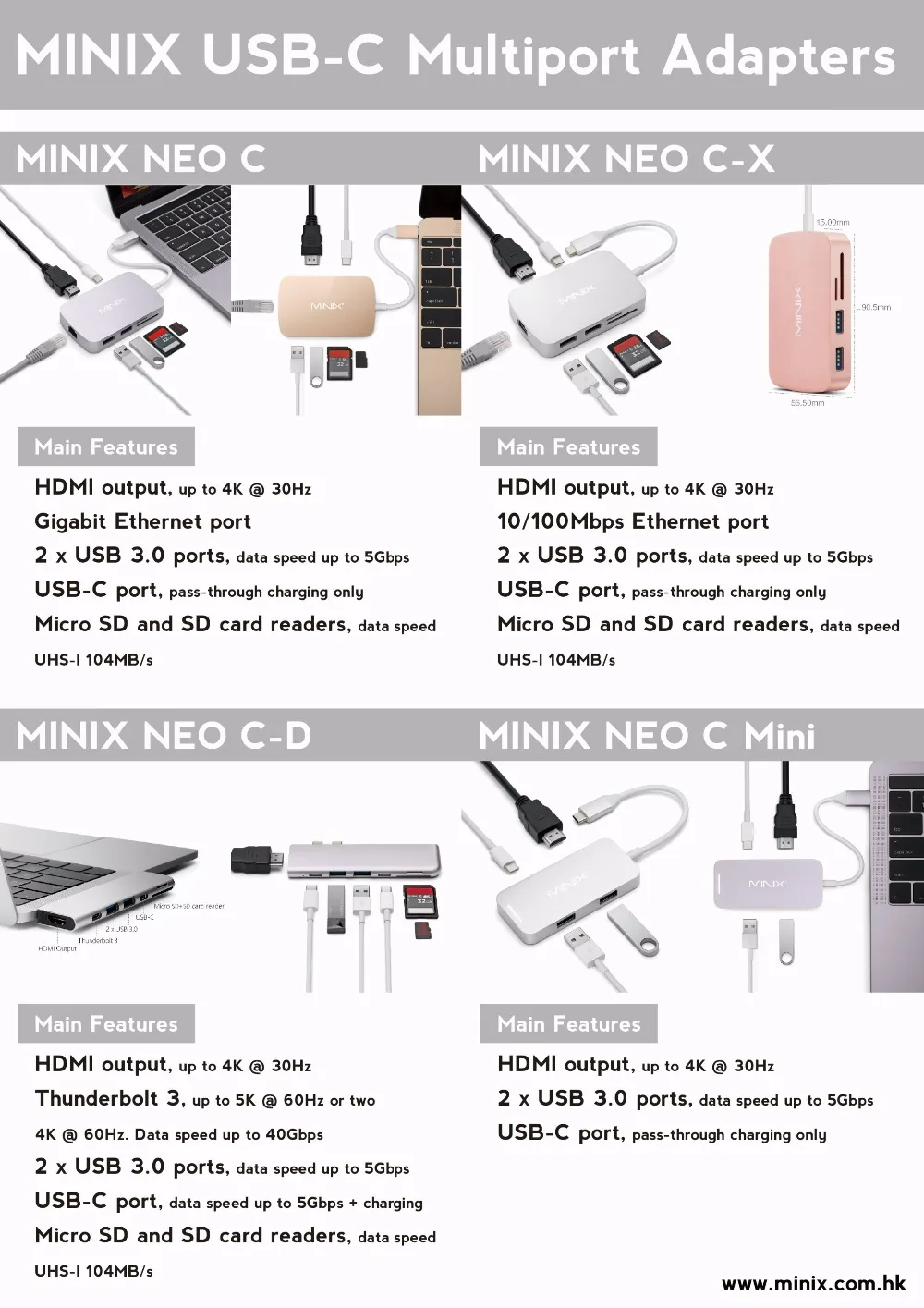 MINIX NEO C-D Thunderbolt 3 USB-C Зарядка до 5 к 60 Гц или два 4 к 60 Гц многопортовый адаптер HDMI выход для MacBook Pro