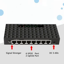 Сильный сигнал 8 Порты 10/100 м SPOE коммутатор для интернет-сети Два Uplink переключатель POE IP камеры или Беспроводной AP подходит для CCTV