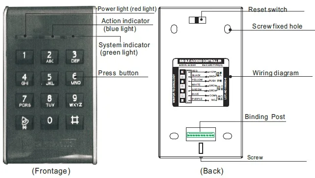 aeProduct.getSubject()