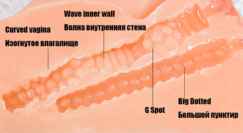 BEEGER 11 кг реалистичные силиконовые секс куклы взрослые японские для любви Вагина