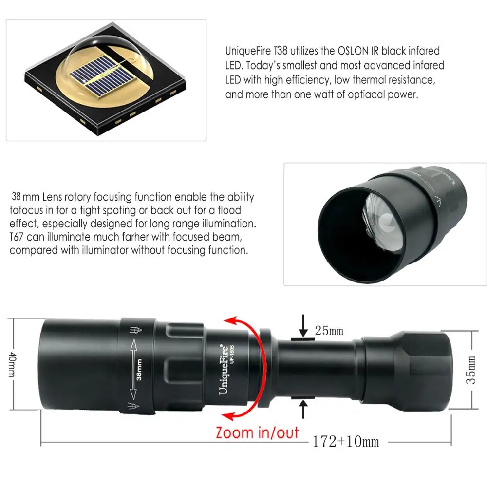 UniqueFire 1605 масштабируемый 38 мм объектив инфракрасный 850nm фонарик 3 режима ночного видения фонарь USB Перезаряжаемый для охоты регулируемый