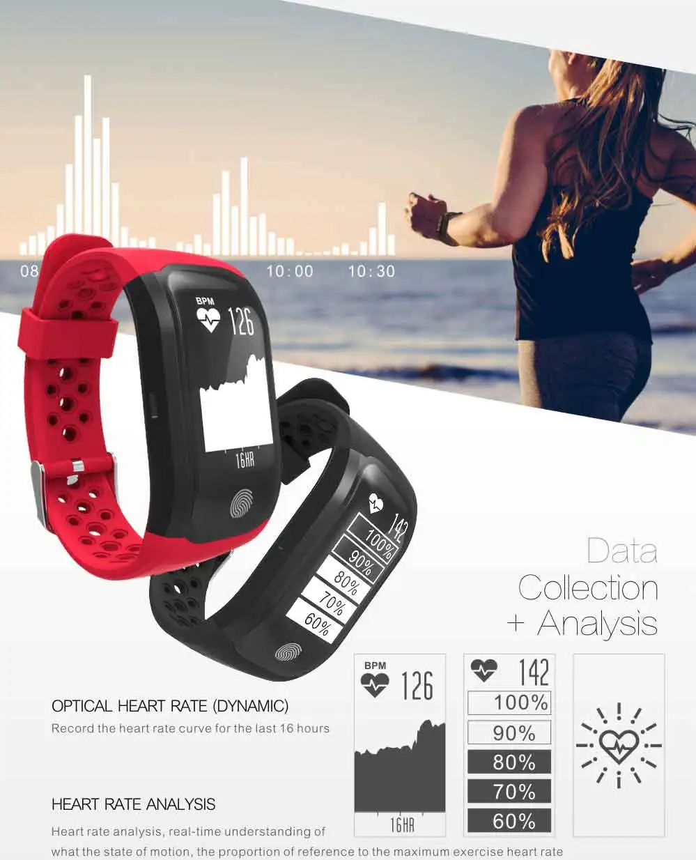 Новые смарт-браслет s908 GPS Smart Band Bluetooth 4.2 сердечного ритма ...