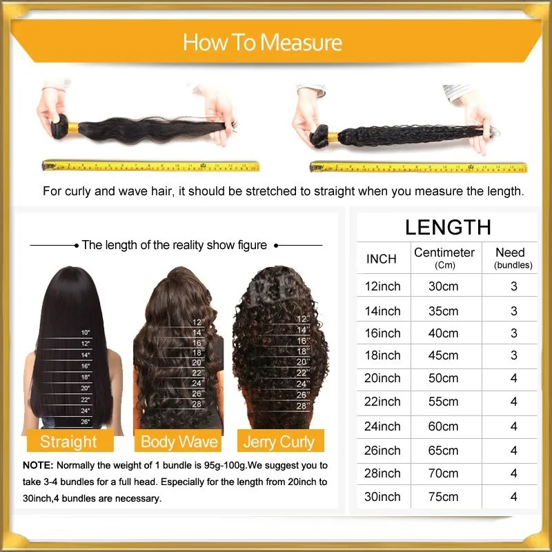 HOW TO MEASURE7