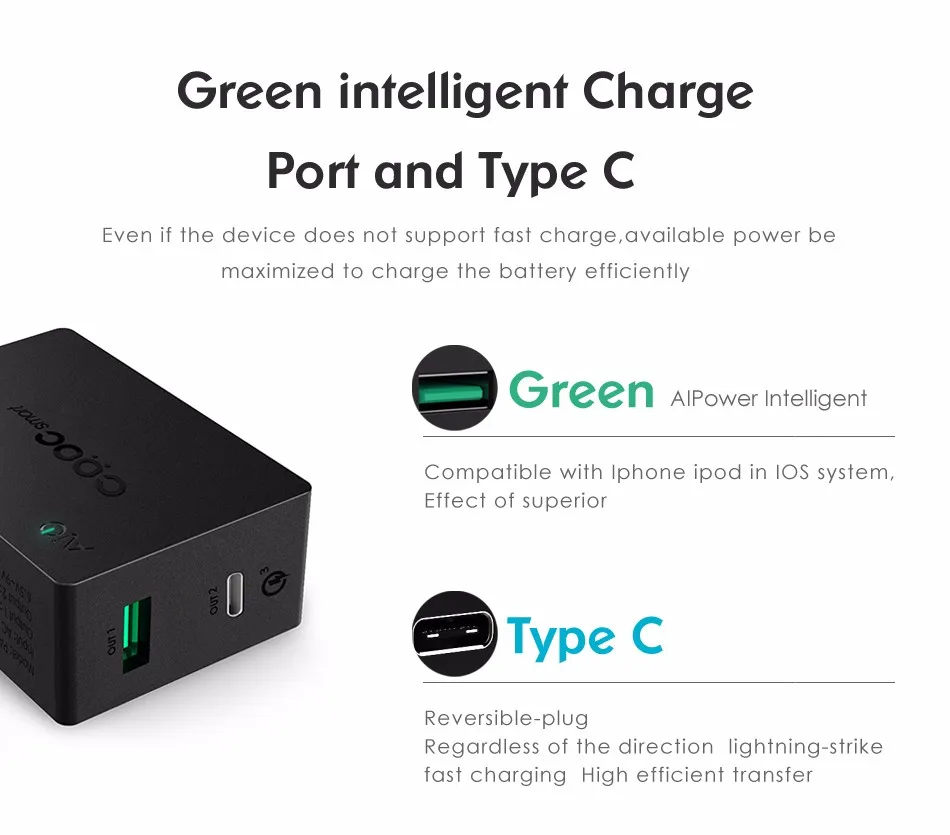 Автомобильная зарядка baseus dual qc car charger. Quick charger 65w type-c. Автомобильная зарядка aukey cc y-3. Quick charge 3. Quick charge ic.