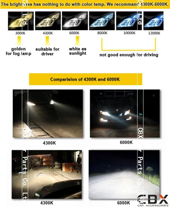 HID ксеноновая лампа стандартный 35 Вт AC H1 H3 H7 H8 H9 H11 HB3 HB4 880 4300 K 8000 Замена для