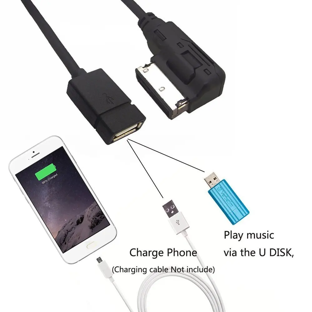 USB кабель CHELINK MI MMI адаптер музыкального интерфейса MP3 мультимедийный интерфейс AUX