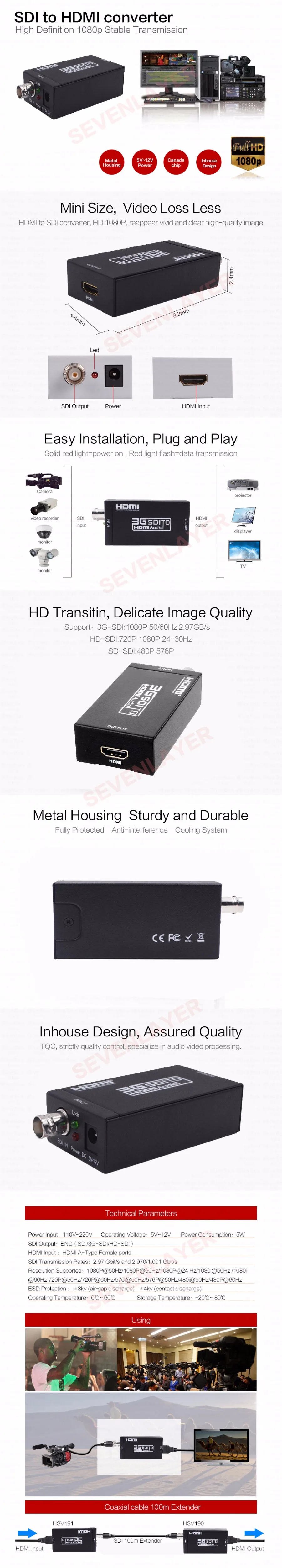 SDI-to-HDMI-English