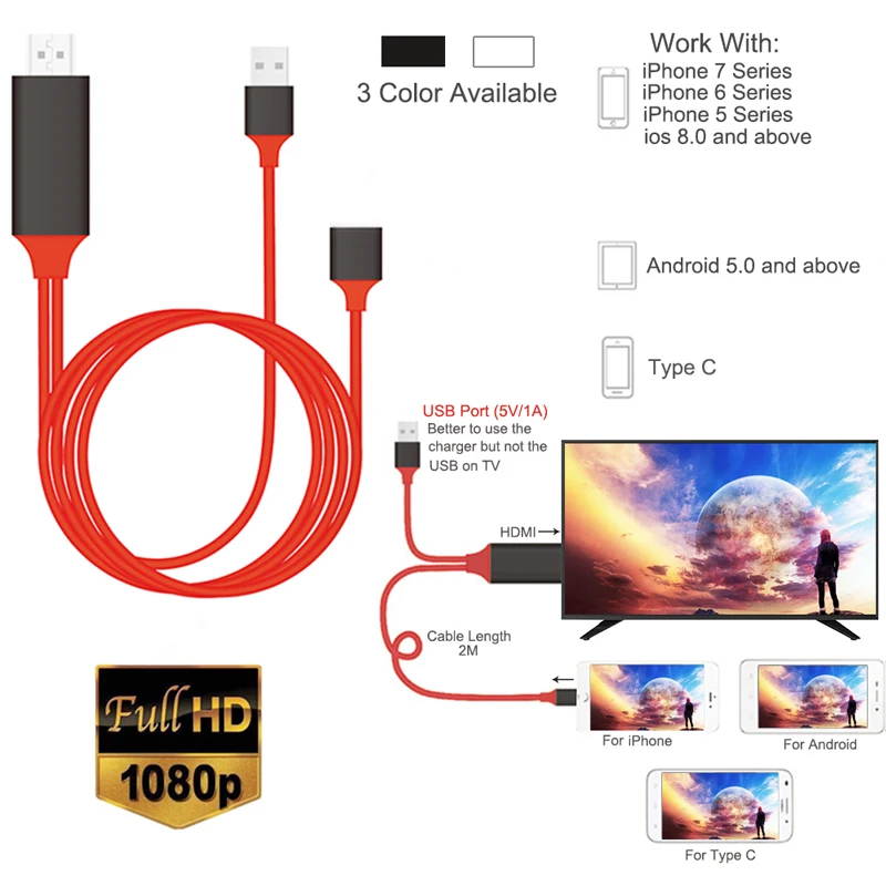 

1M MHL to HDMI Adapter 1080P MHL Micro USB to HDMI Cable Adapter For IOS/Android Samsung Galaxy Phones 1080P HD TV Cable