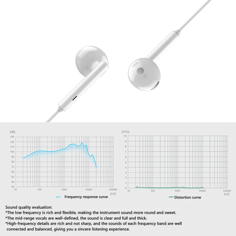 Huawei AM115 In ear earphones-2