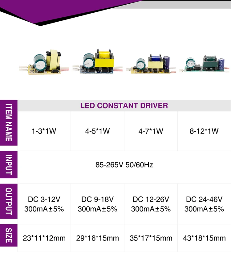 LED Drive Chip_02