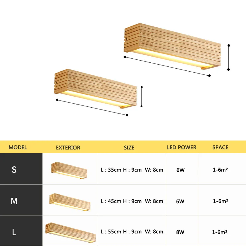  DX Modern Wood Wall Lights Bathroom Mirror lamp Hallway Wandlamp Bed light nordic home lighting sco - 32848775566