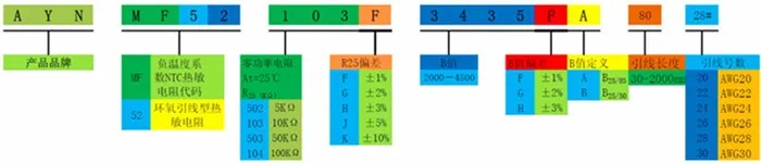 50 шт./лот NTC термистор модуль датчика температуры Точность 1% B 5 К значение: 3950 1% длина провода 100 мм 28