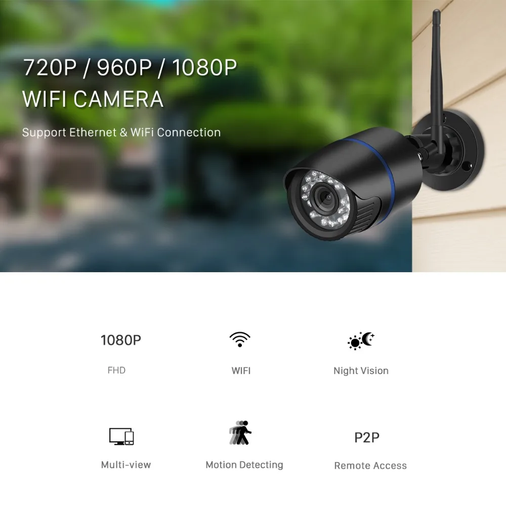 IP камера BESDER iCSee1080P беспроводная ИК 20 м ночное видение 720P|Камеры видеонаблюдения| |