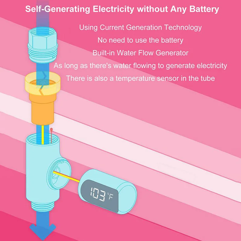 9c0fe13d-c8e3-438a-87c3-0da89d93eddc