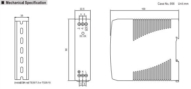 50 W 100 W 150 W 300