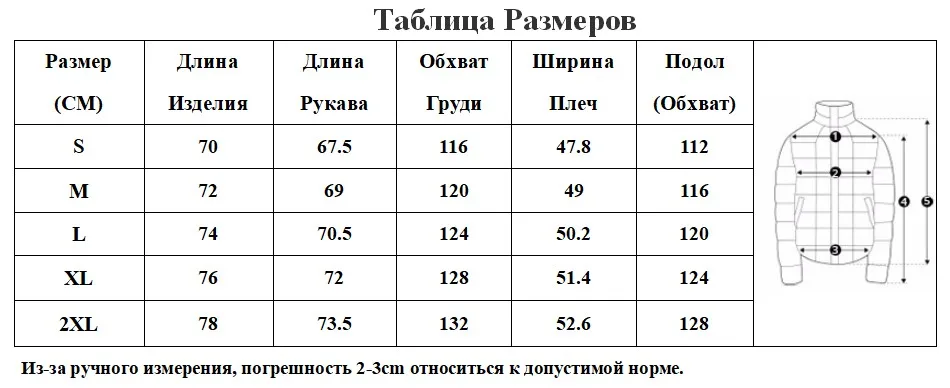 RU SIZE