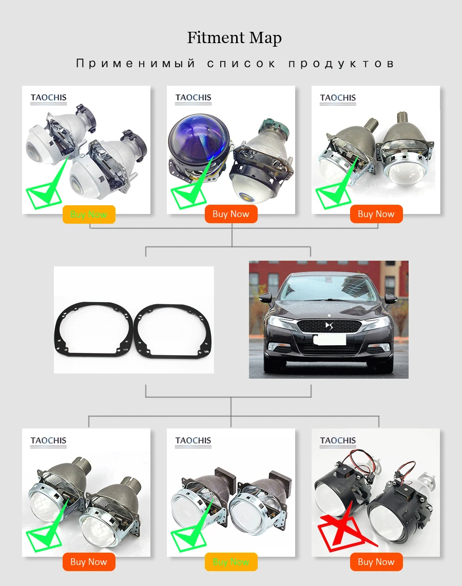 Citroen DS 5LS Adapter frame transition bracket hella g5 3r koito q5 projector lens bi xenon (1) - 