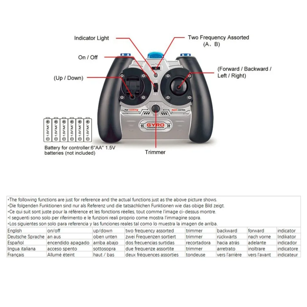 Syma S107G гироскоп металлический инфракрасный радиоприемник 3CH Мини вертолет Радиоуправляемый Летающий Дрон для игрушек подарок RTF