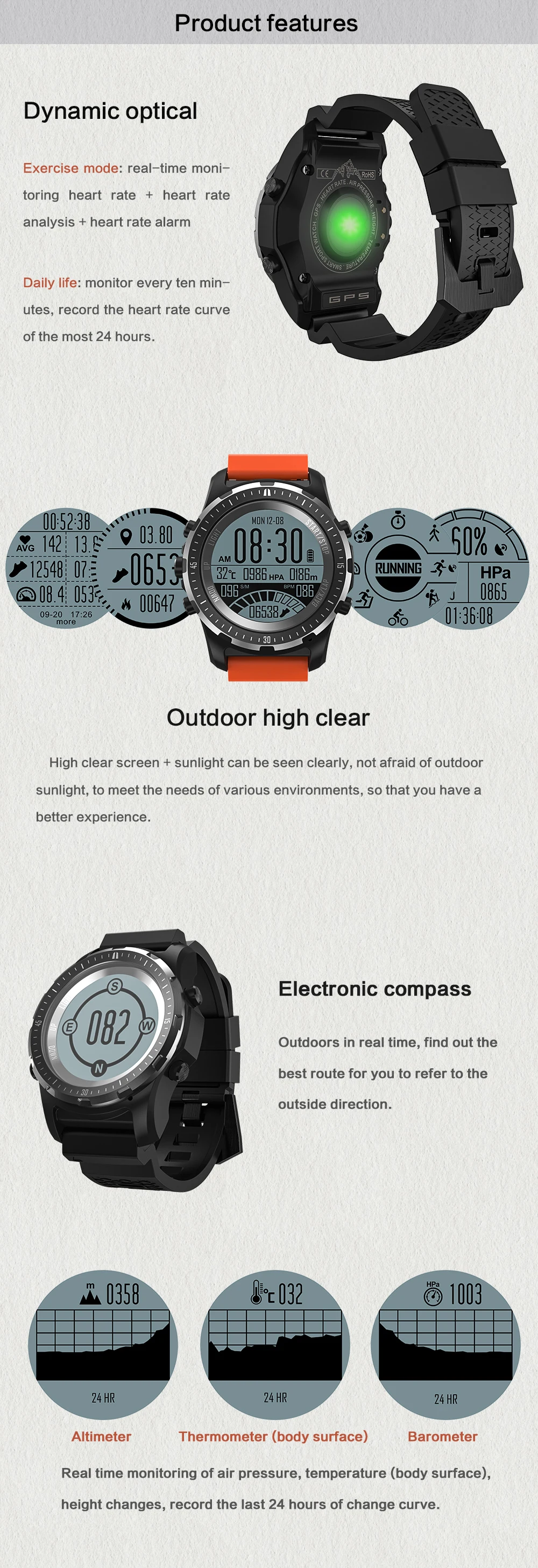 Gps smart watch для мужчин S968 плюс монитор сердечного ритма разные виды спорта умные часы фитнес-трекер поддерживает воздушное давление, высота над уровнем моря Температура