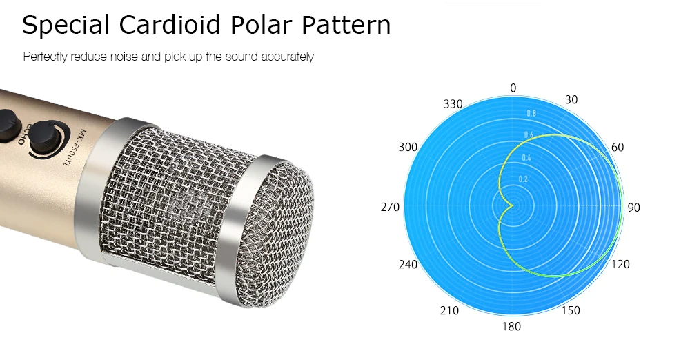 Microphone For Phone 31