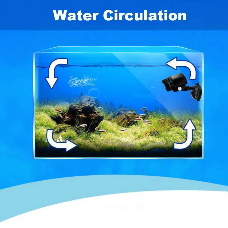 3W аквариум волны чайник насос для Nano коралловых рифов морских рыб резервуар для воды циркуляционный погружной насос 3000L/H 220 V-240 V