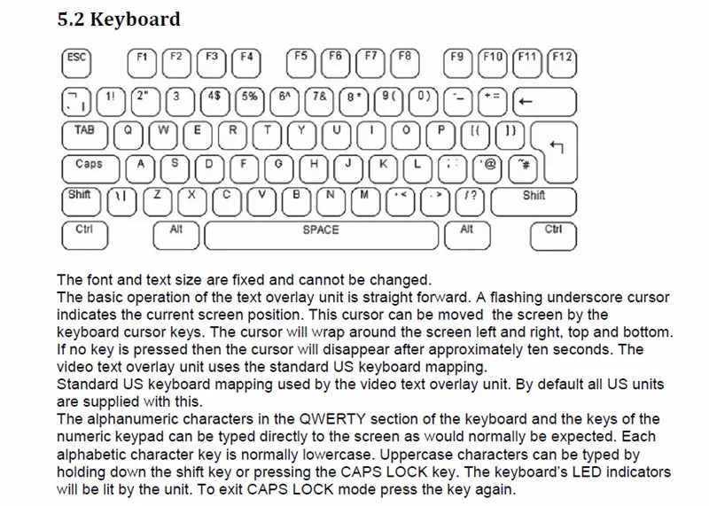 keyboard2
