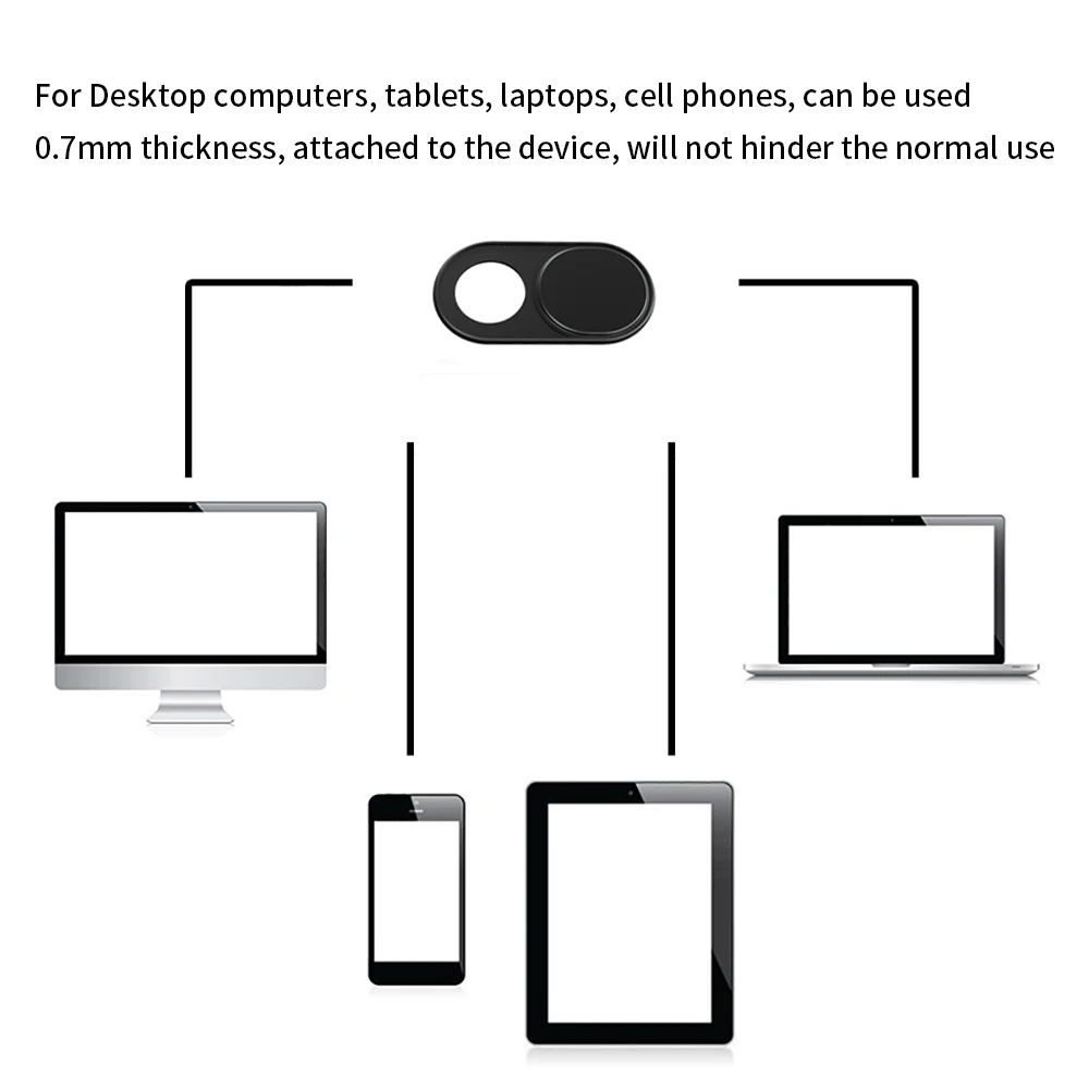 Tongdaytech ультра тонкая металлическая веб-камера крышка затвора Магнитный слайдер крышка камеры для ПК ноутбука мобильный телефон объектив стикер конфиденциальности