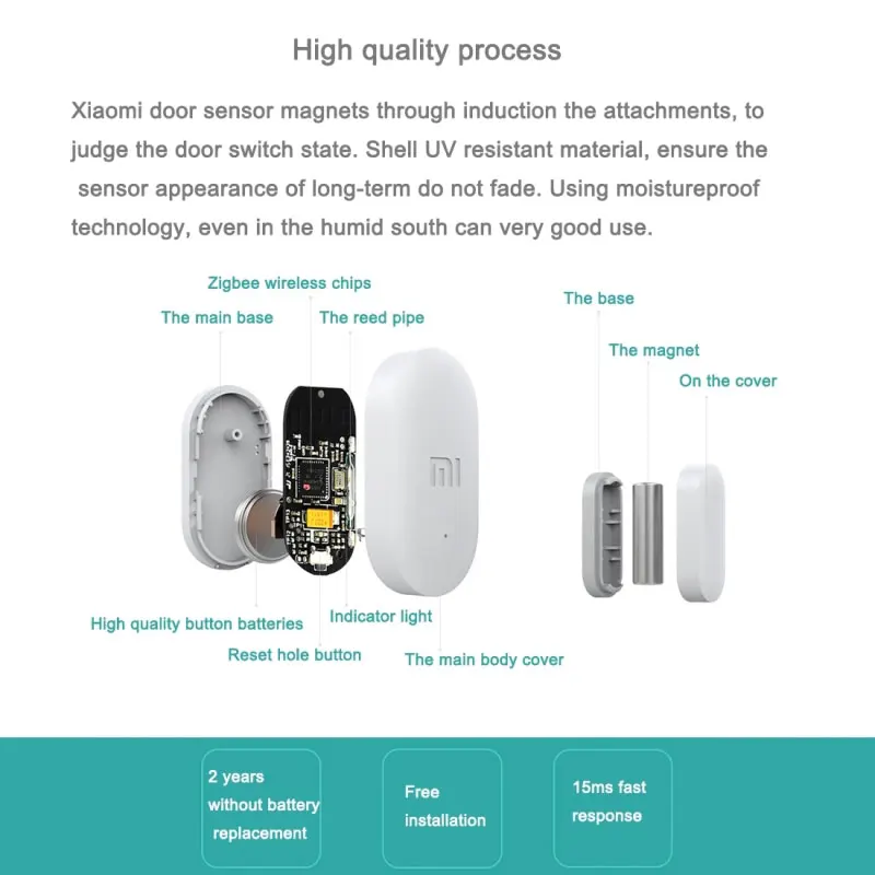 Обновленный Xiao mi умный дверной оконный датчик Zigbee беспроводное соединение mi ni дверной датчик работа с шлюзом mi jia mi home приложение по телефону