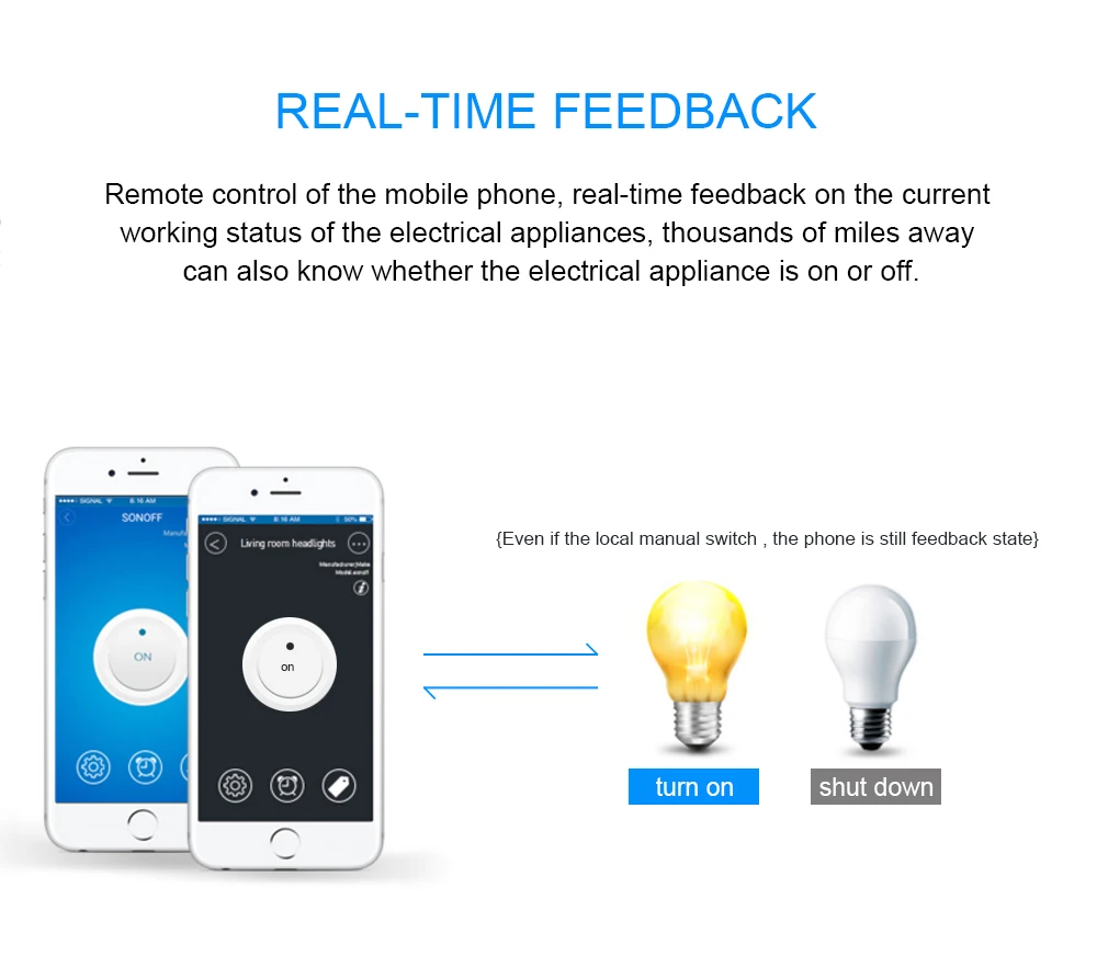 Оригинальная посылка Sonoff RF WiFi умный переключатель дистанционного управления Интеллектуальный беспроводной Таймер светильник энергосберегающий iOS Android