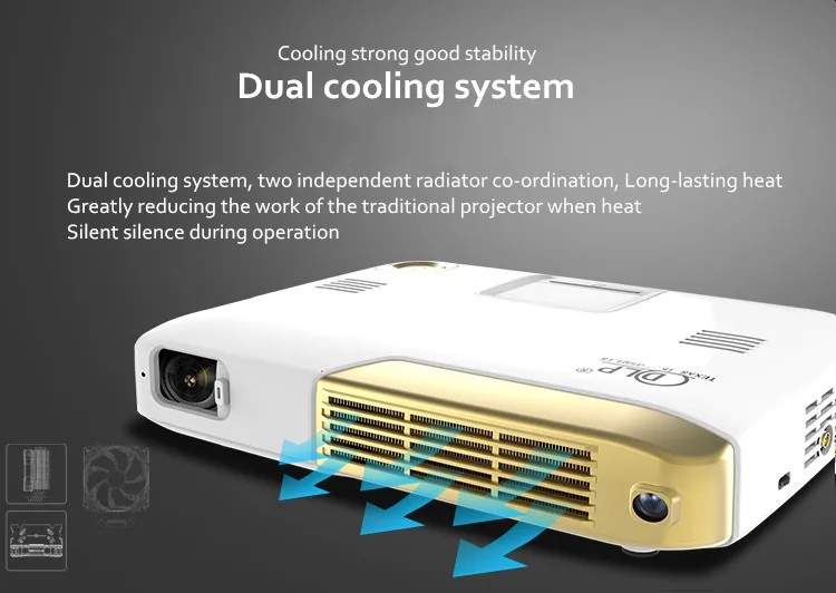 IMEGO G20 Led Projector  (16)