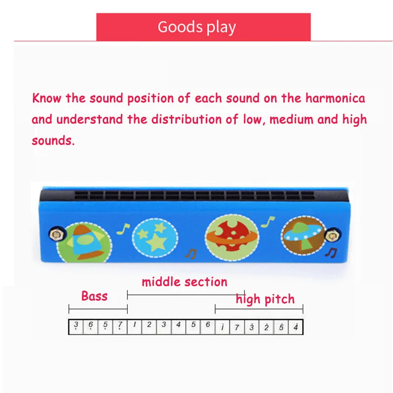 Деревянная гармоника Музыкальный Инструмент Обучающие игрушки Монтессори мультфильм шаблон ветер инструмент Дети подарок
