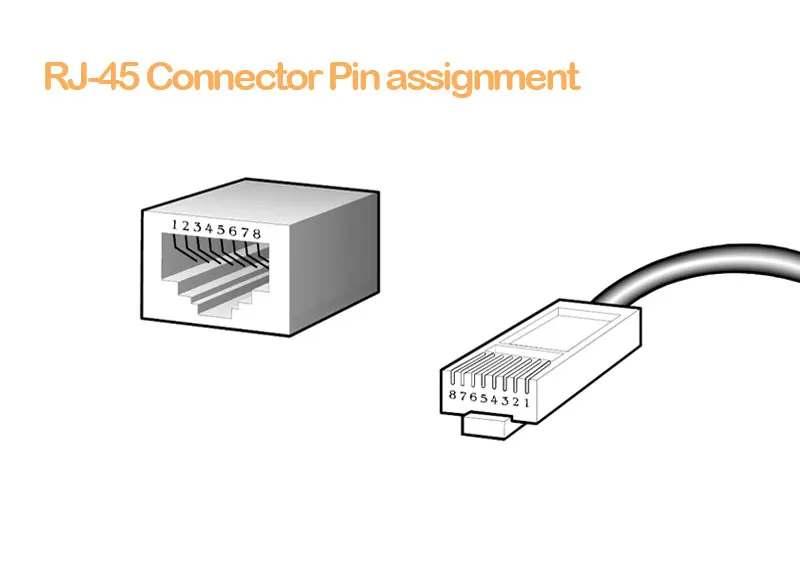 pinos 10 100 1000mbps taiwan chip fabricante realtek rtl8370