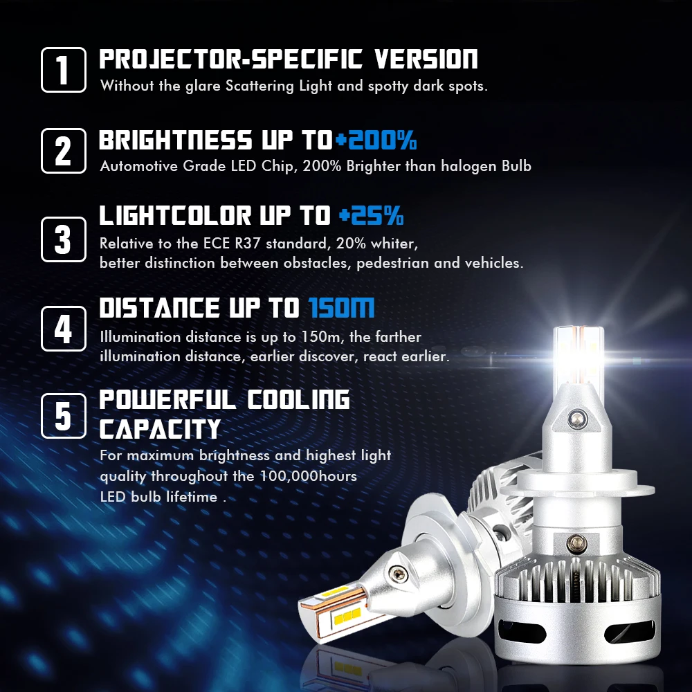 NOVSIGHT автомобиля светодиодный фары для авто светодиодный H7 светодиодный H7 H11 9005 9012 D5 D1 D2 90W 12000LM 6500K световой фонарь головная лампа