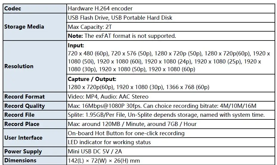 HDMI AV Карта видеозахвата 1080P время записи по расписанию ТВ-шоу запись игры воспроизведение ПК Live для Xbox 360 PS4 ТВ-приставка