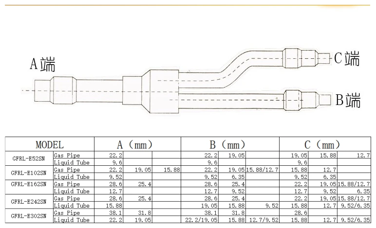 Hitachi центральный Кондиционер фитинги Y тройник медные трубы части GFRL E 52SN A/C