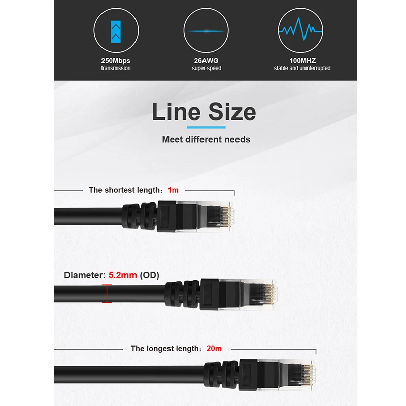 

MY507 GW Network Patch Cable For PS2 PC Computer Router Cable Ethernet