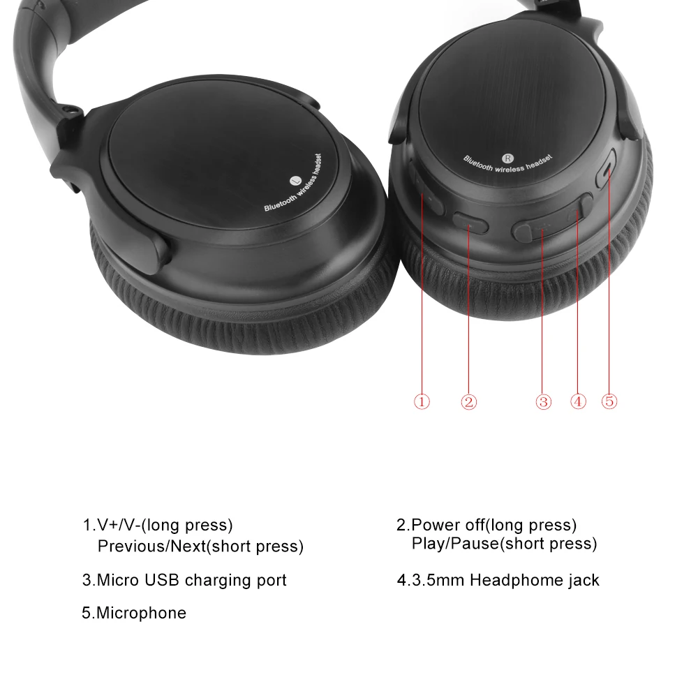 2018 NiUB5 V8 Складные Bluetooth беспроводные наушники 4 1 металлический чехол стерео