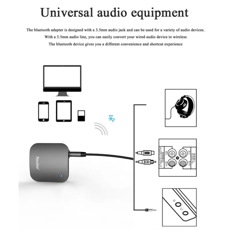 New L8 Bluetooth Earphone Portable Car Kit Stereo Audio Music 3 5mm Hands free Adapter Portable For Bluetooth 4 1 Headset