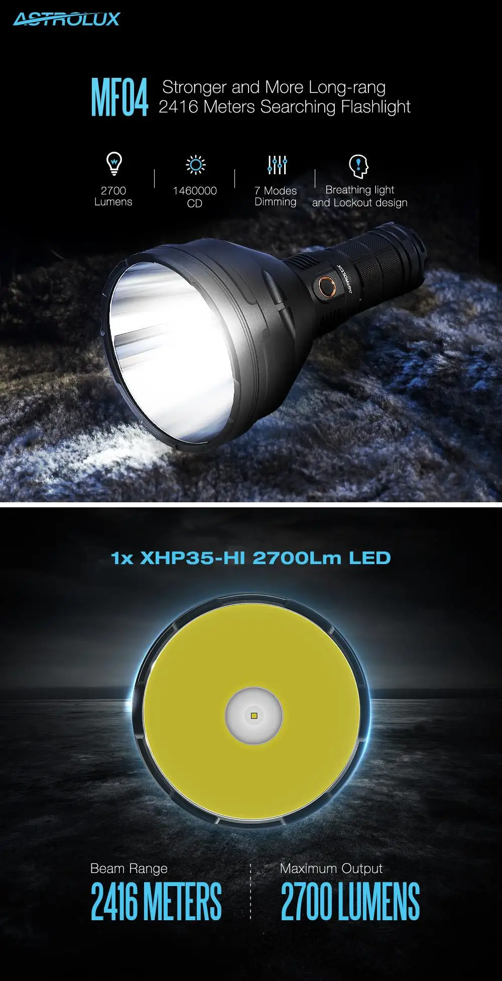 Astrolux MF04 XHP35-HI CW 2700LM 7 Modes Dimming Searching LED Flashligh Torch 
