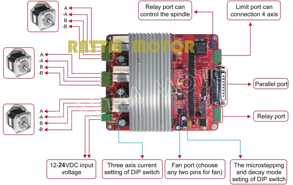 DE Free VAT 3 оси TB6560 плата контроллера ЧПУ шаговый двигатель драйвер карты breakout board V тип для фрезерного станка с ЧПУ