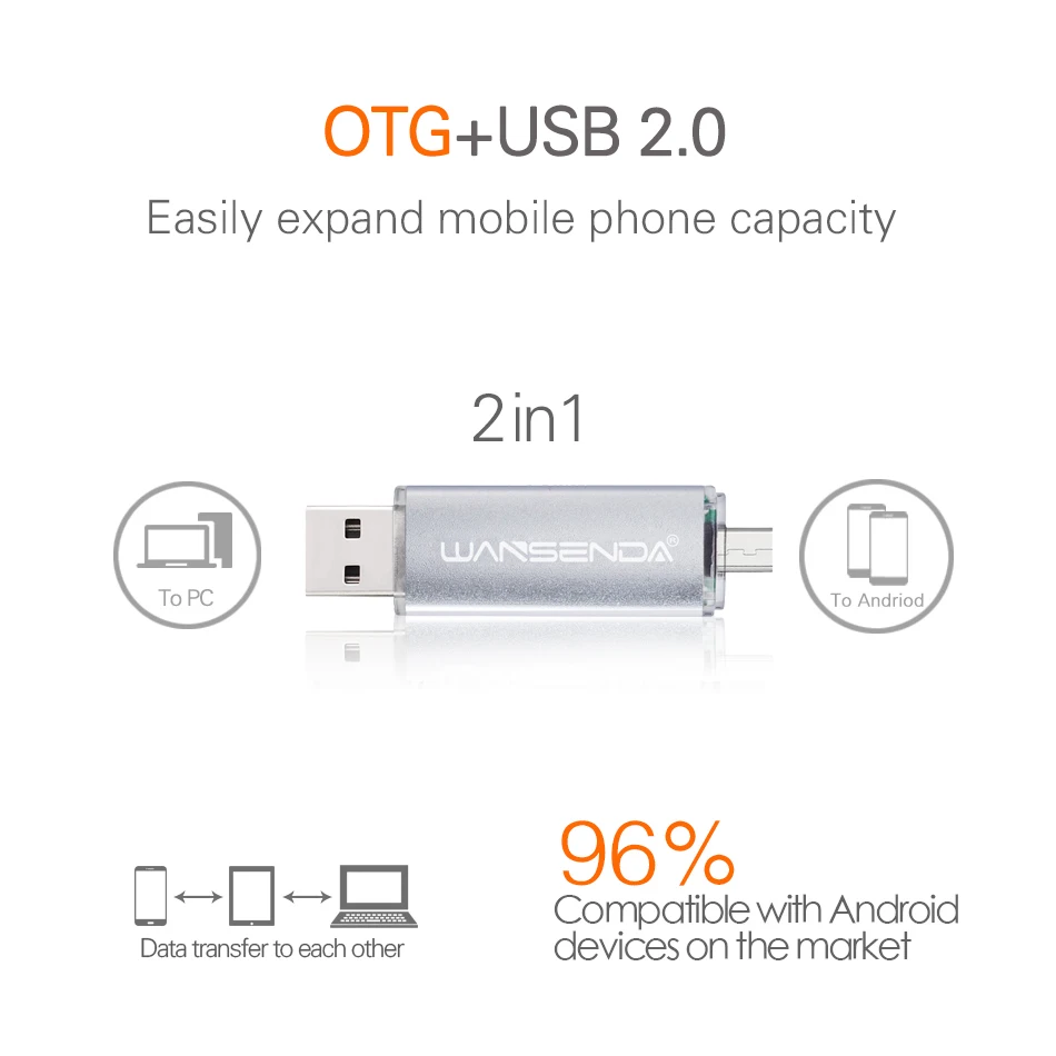 WANSENDA флэш накопитель USB 2 в 1 32 ГБ 64 128 256 ГБ|USB флэш-накопители| |