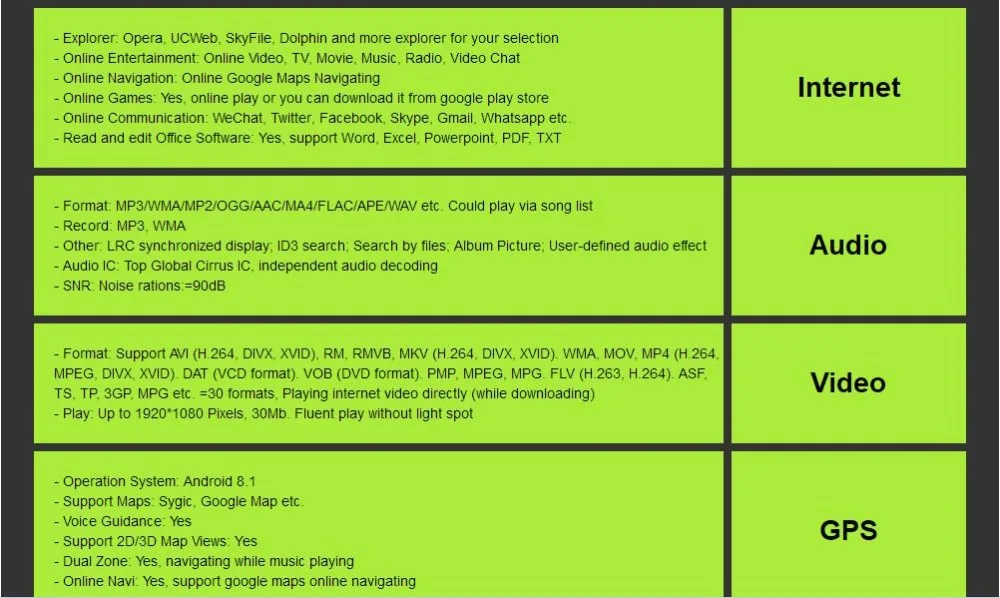 Perfect 2 din Android 8.1 QuadCore radio gps multimedia navigation audio For Nissan BYD TOYOTA HD 7inch universal Car Navi player DAB BT 33 Perfect 2 din Android 8.1 QuadCore radio gps multimedia navigation audio For Nissan BYD TOYOTA HD 7inch universal Car Navi player DAB BT 33