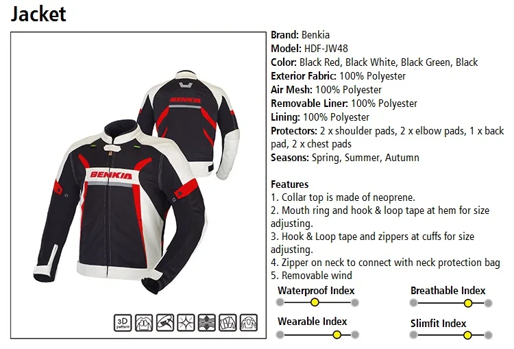 Info 1 Jacket