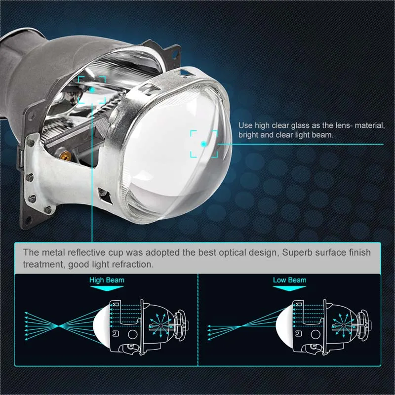 3,0 дюймов H7 Q5 Bi Xenon HID объектив проектора металлический держатель для H7 комплект ксеноновых ламп Автомобильные фары линзы Стайлинг ремонт аксессуары