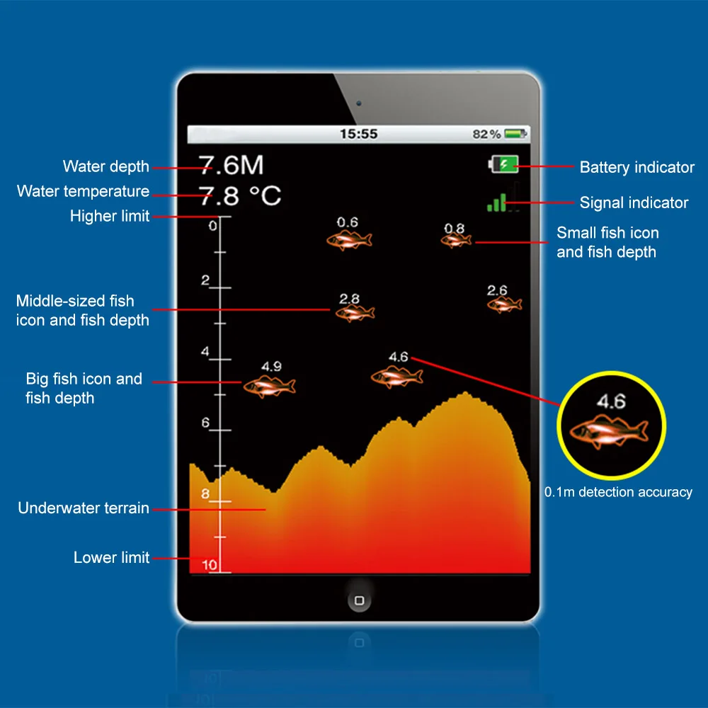 Wifi Fishfinder echo sonar sounders locating fish sound underwater camera for fishing findfish deeper wireless echo sounder (10)