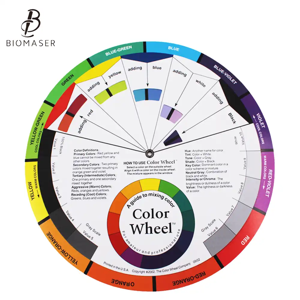 Permanent Makeup Color Chart